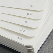 Leuchtturm1917 Navy Softcover Composition Plain Journal