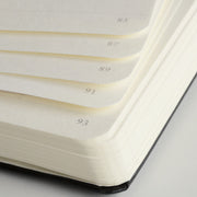 Leuchtturm1917 Navy Softcover Composition Dotted Journal